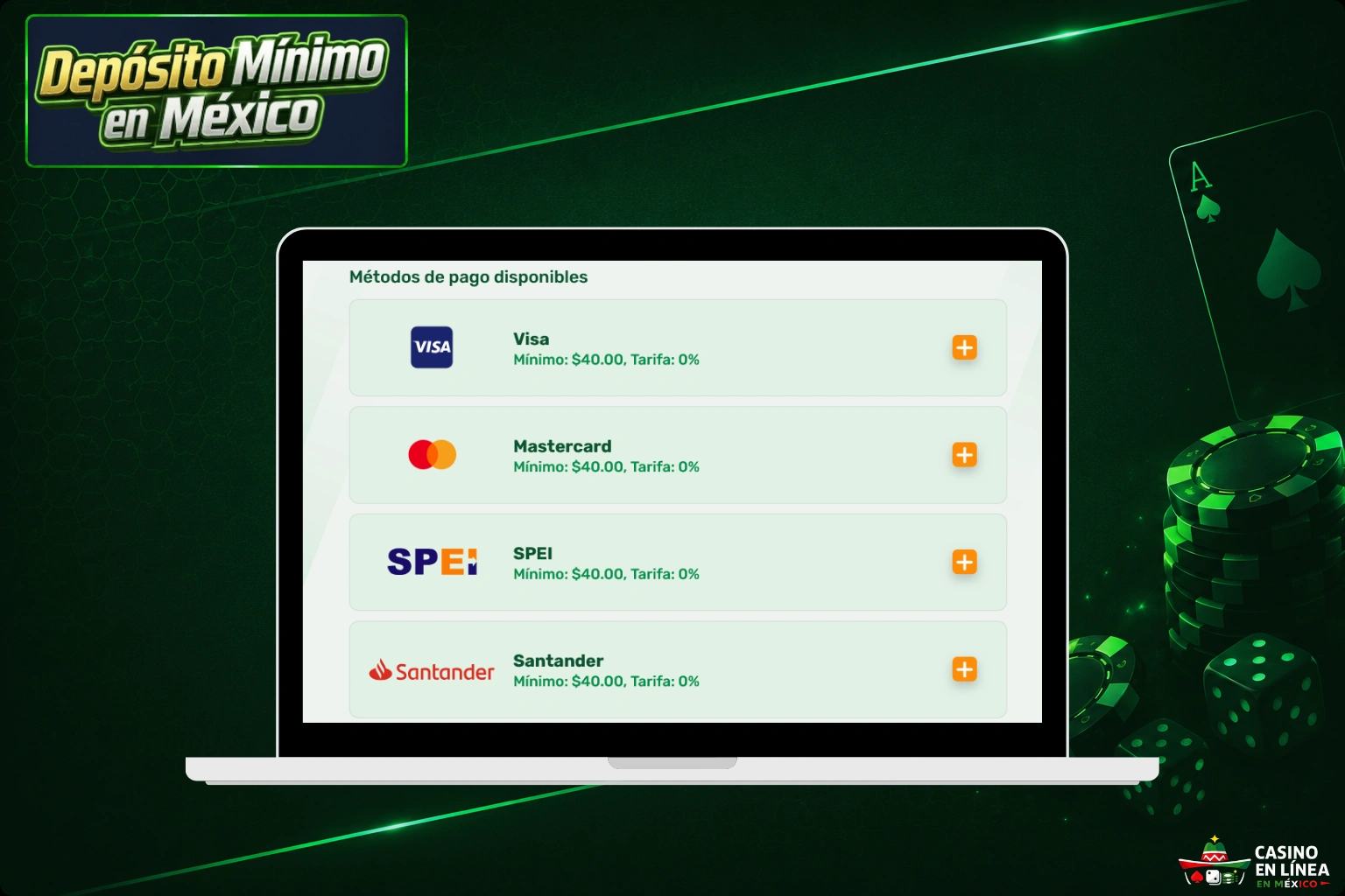 Cómo Encontrar el Mejor Casino con Depósito Mínimo