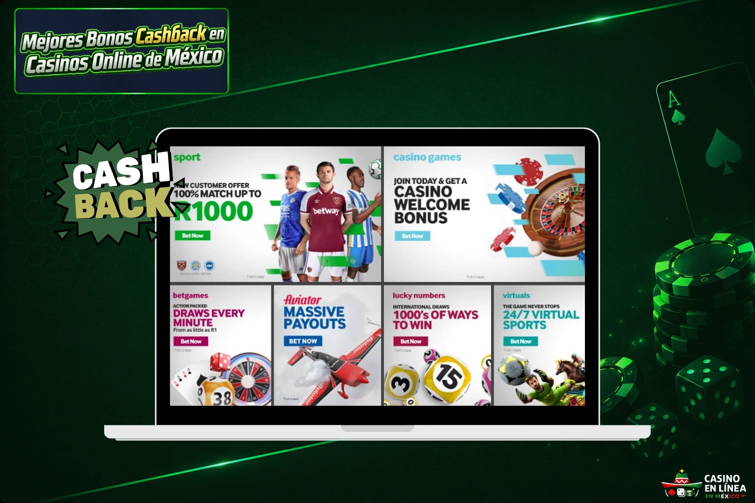 Cómo Evaluamos los Mejores Casinos con Cashback