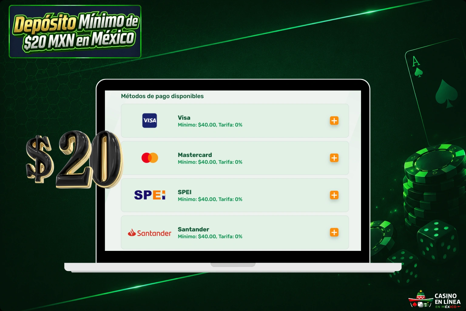 Métodos de Pago Disponibles para Depósitos de 20 Pesos