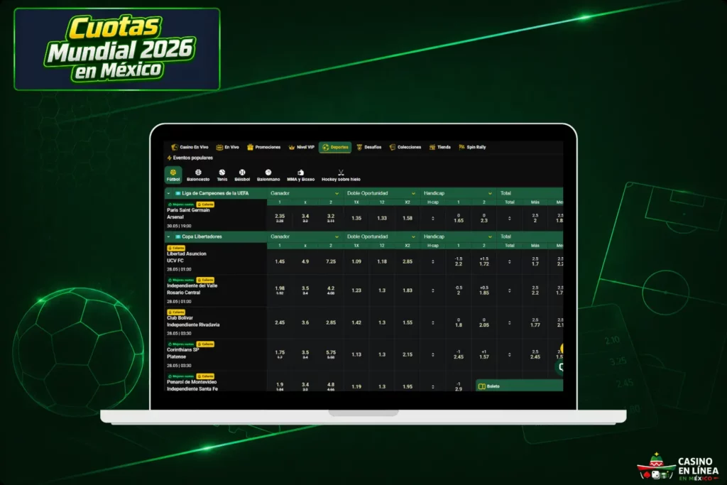 Guía de Cuotas para la Copa Mundial FIFA 2026 en México