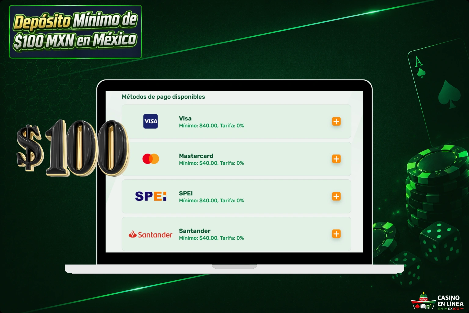 ¿Cómo Funcionan los Casinos con Depósito de 100 Pesos?